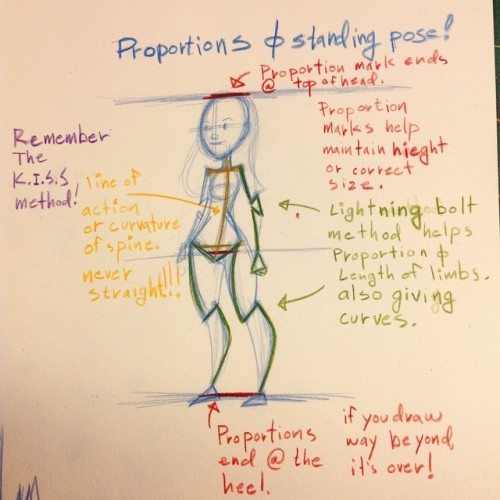 tonykillzillustrations:It’s all about proportions of the body. What are proportions? Boundarie