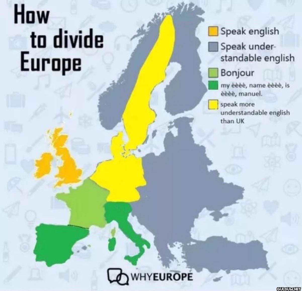 How to divide Europe...