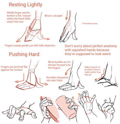 suzannart:I’m not an expert but I like hands a lot so hopefully some of this was helpful!