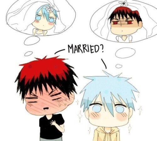 kuroko no basuke