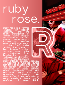 rooster-tumble: / / /  originally unable to even hold a proper conversation together, team RWBY
