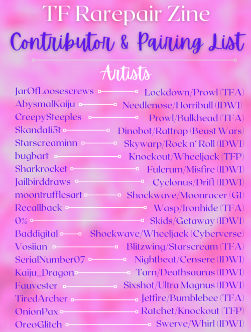 tfrarepairzine:@fabroddy on twitter made a WONDERFUL graphic showing off our contributors and ships!