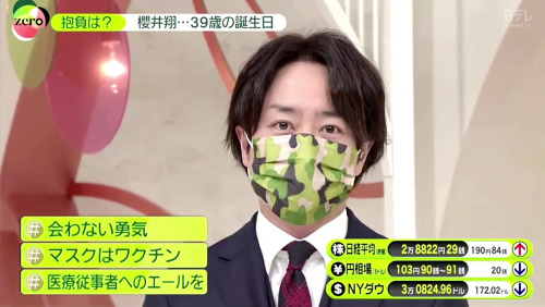 satonaka-shizuru:210125ZeroNino gave him tons of camouflage printed masks as his birthday present to