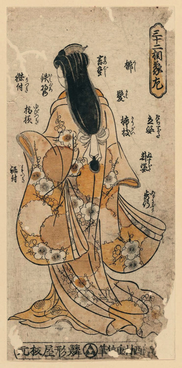 “Thirty-two Aspects of Physiognomy” by Nishimura Shigenobu (1711-1785) 