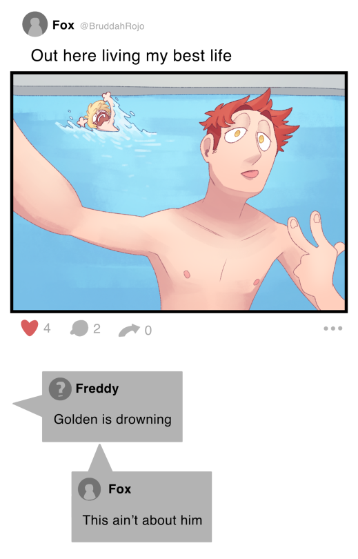 Hello Fnafhs Community