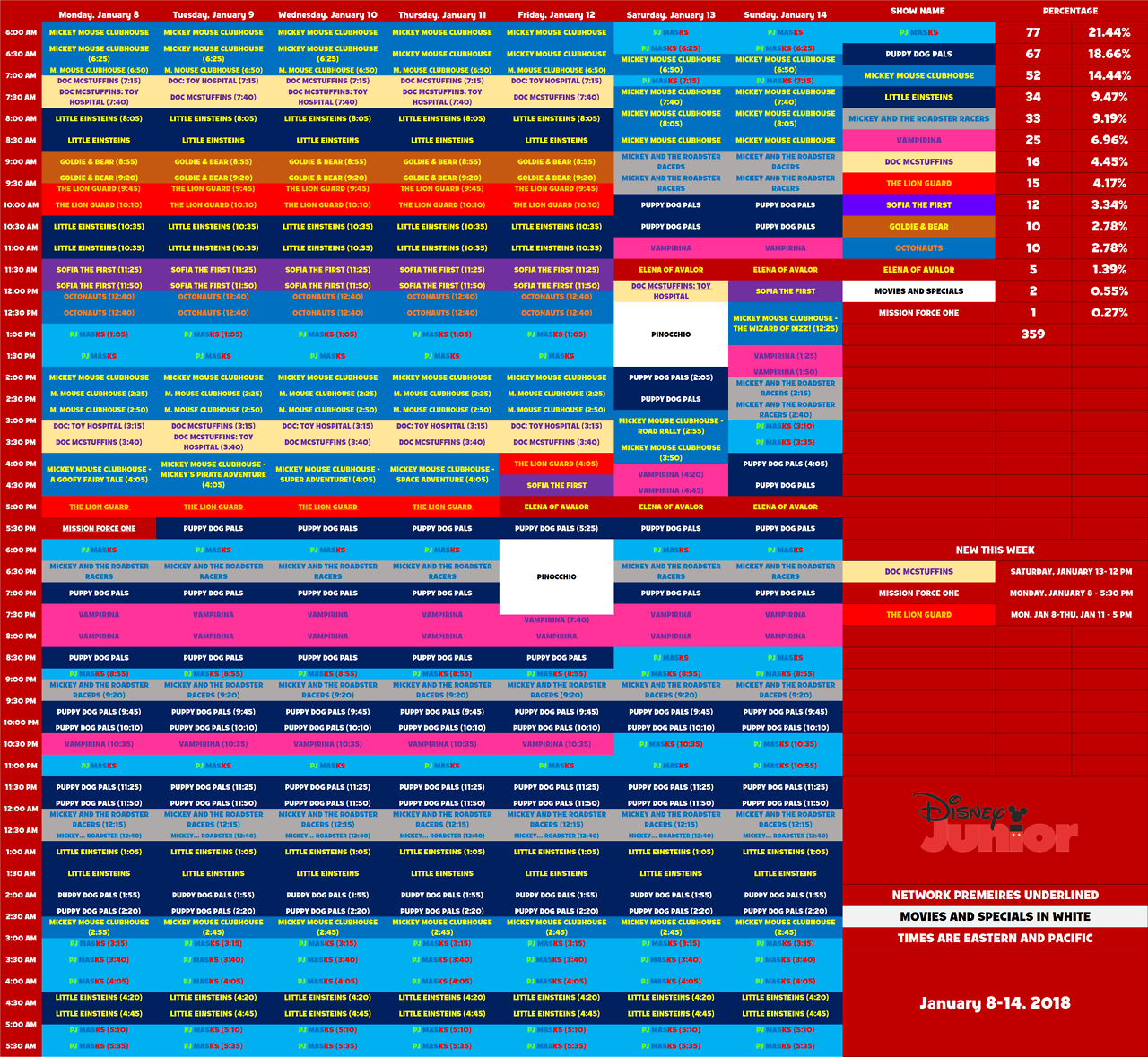 Disney Schedule Thread and Archive: Photo
