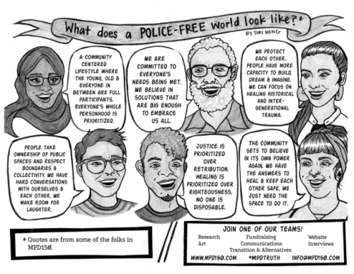 “What does a police-free world look like?”I created this comic for a police abolition initiative I’m