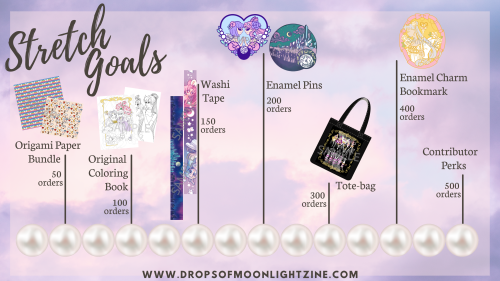 dropsofmoonlightzine: Our shop is open until May 30th!  If you want to snag up a bundle, please