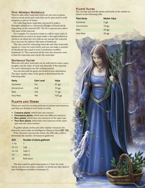 dnd-5e-homebrew: Wilderness Surivival Guide excerpts: Collecting Materials and Crafting by AeronDrak