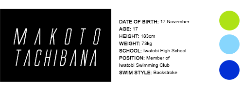 OH SEHUN ▲FREE! AU // requested by melonhun 