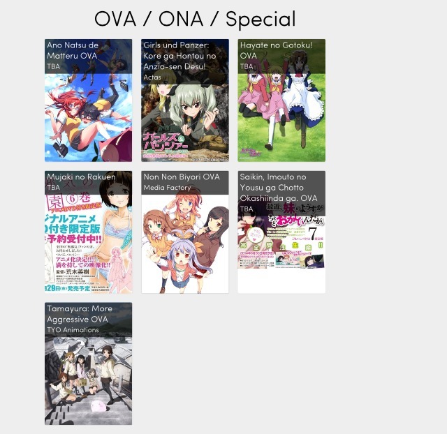 anime4ourlife:  Anime Chart - SUMMER 2014