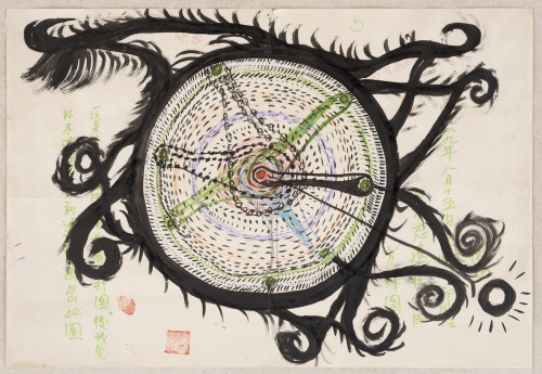 theegoist:  Guo Fengyi (Chinese, 1942-2010) - Analytical Diagram of the Sun Seen from a Distance in the State of Qigong, Colored ink on glazed printing paper, 77.8 x 54 cm (1989)
