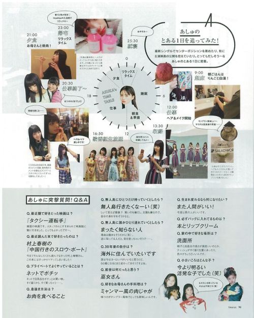 omiansary27:Sweet 2018年9月号