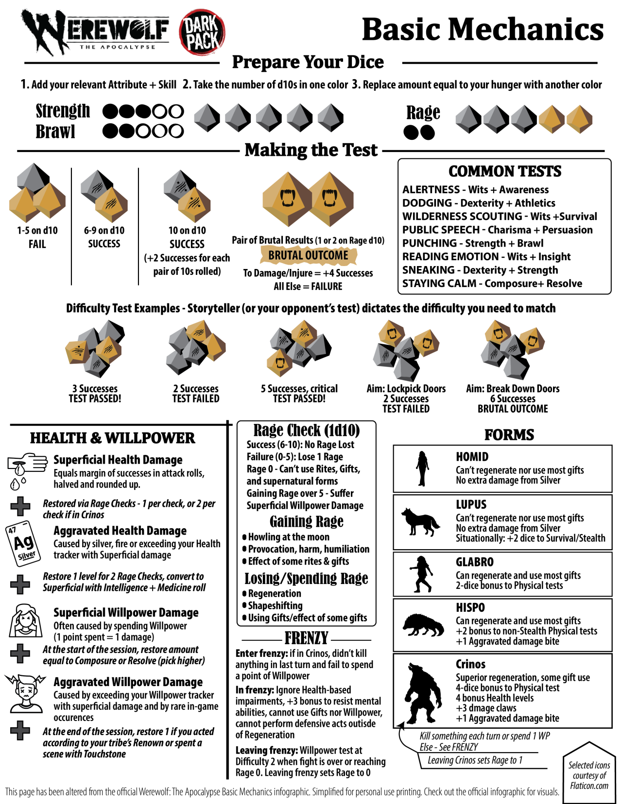 World of Darkness News: Month of Darkness Day 9 - Vampire: The Masquerade  Basic Mechanics Infographic - Paradox Interactive