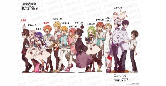 189 CM Anime Characters Height Get The List Of Anime Characters Who Are  189 CM Tall  News