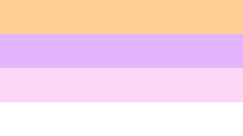 the-gender-collector-emself: Alright, so anon wanted some female counterparts to my gendervir terms,