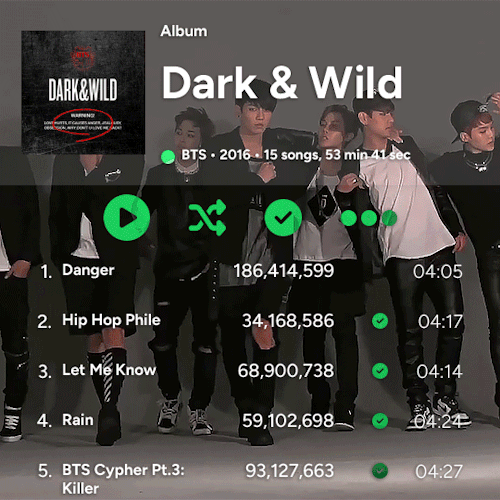 BTS | DISCOGRAPHY 2013 - 2024