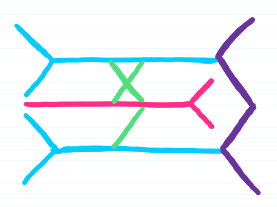 Medschoolmanic Presents: Brachial Plexus Made Easy!