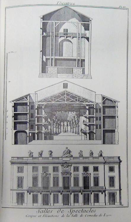 Today, we are focusing on theaters that Denis Diderot included in his Encyclopedia. The first illust