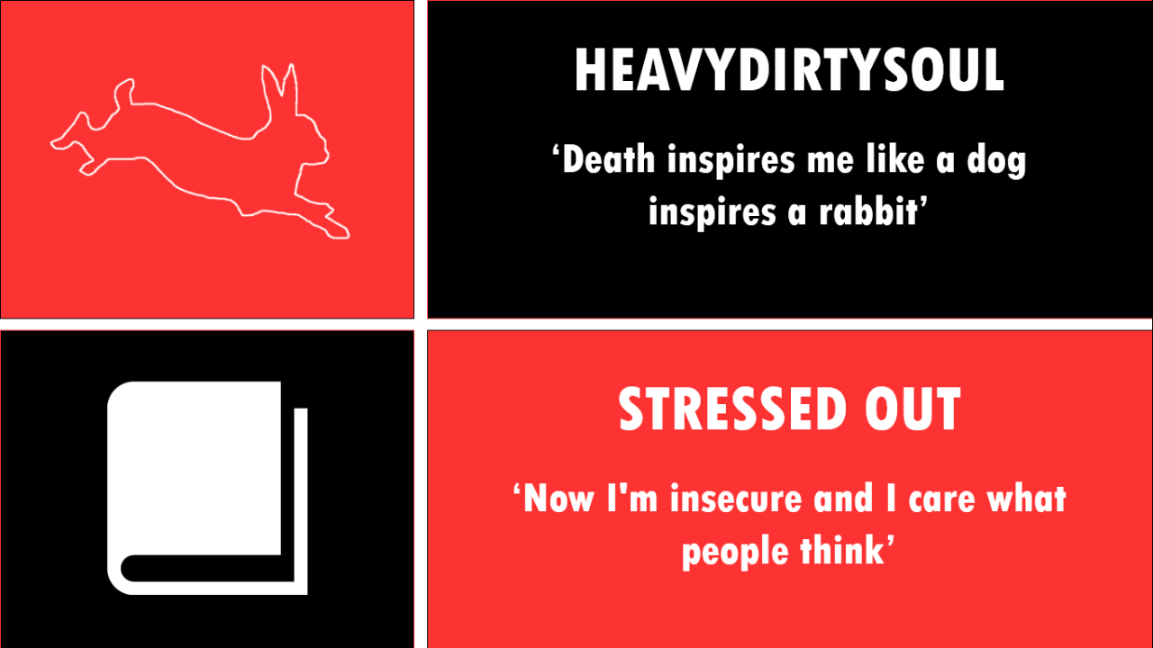 tvvntyonepilots:  Blurryface is the manifestation of Tyler’s “bad side”: all