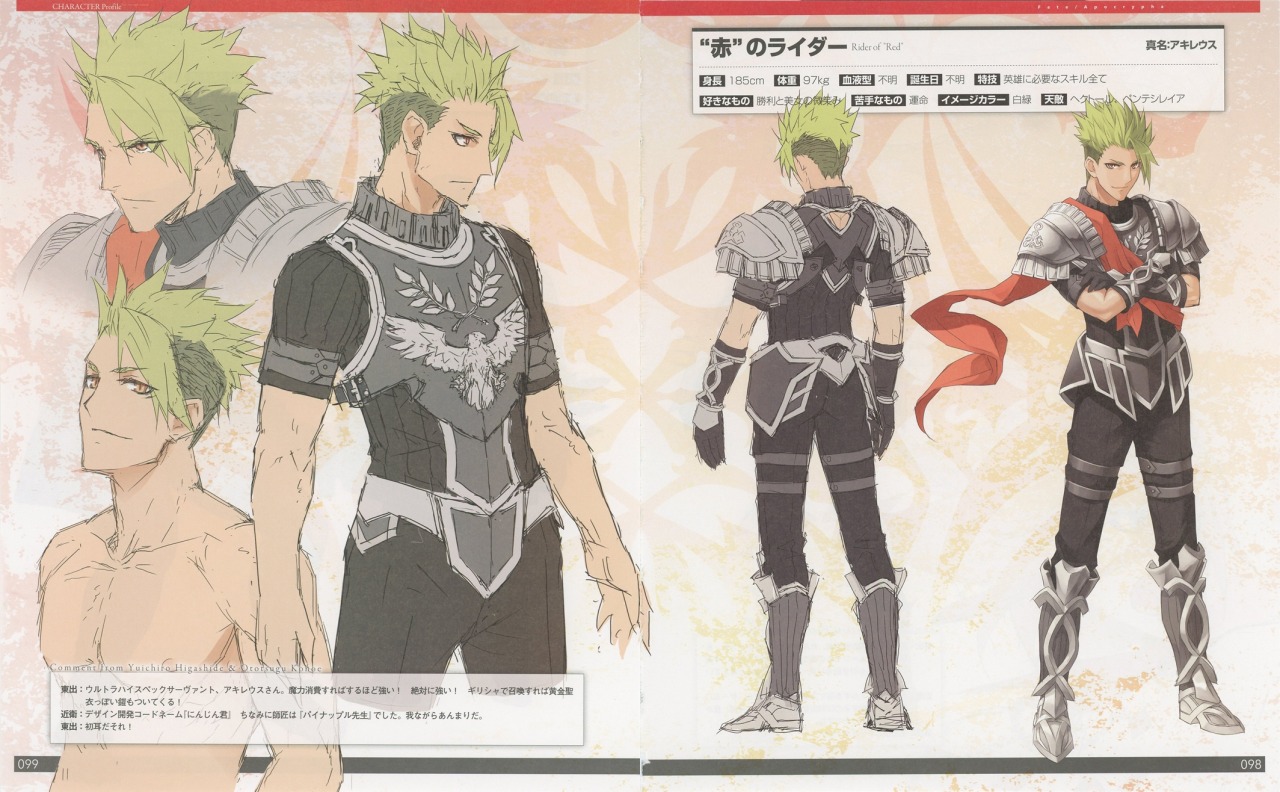 Fate Apocrypha Fate Apocrypha Material Rider Of Red Achilles