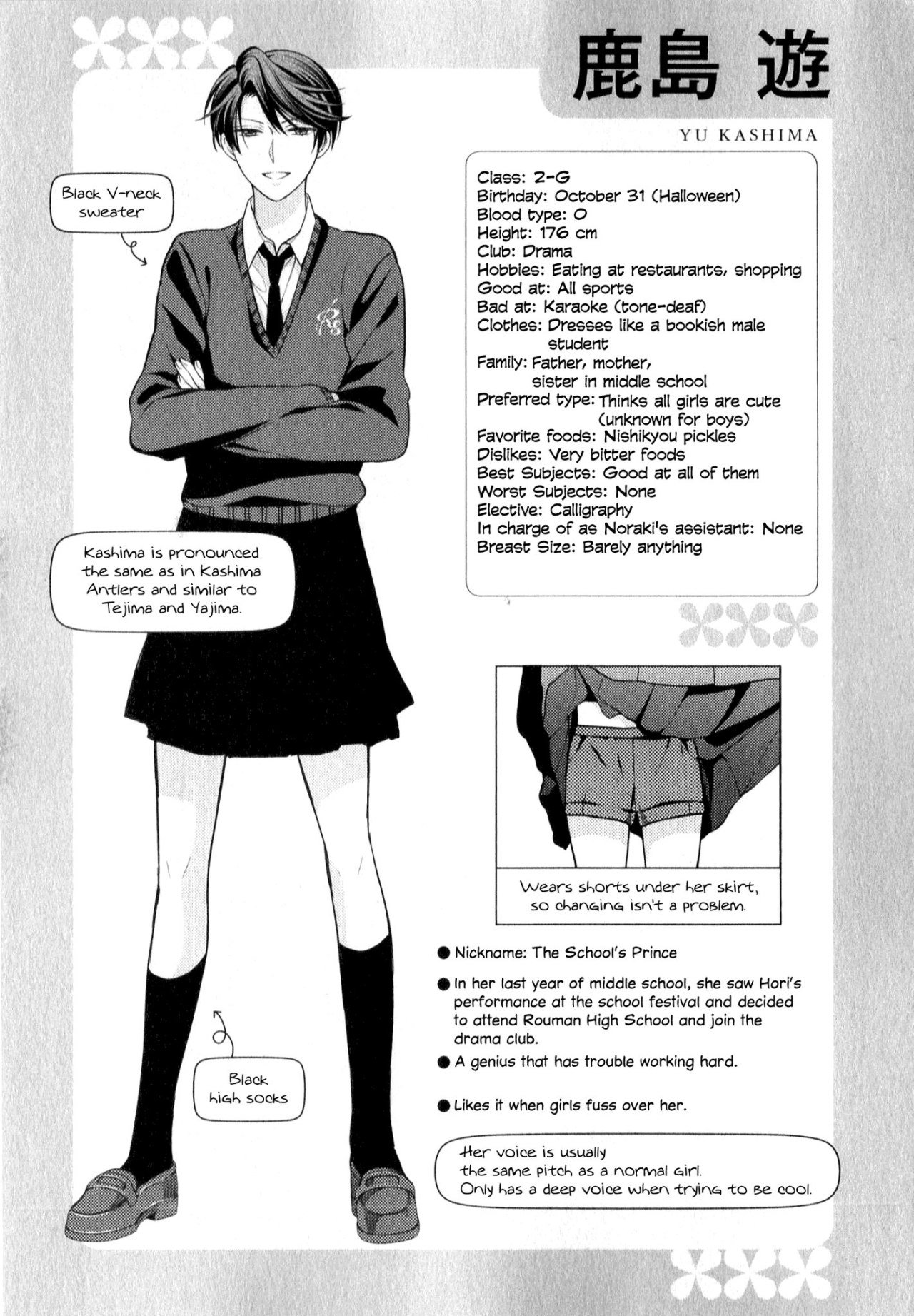 fingurken:  Profile translations from /a/ 