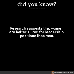 did-you-kno:  Research suggests that women