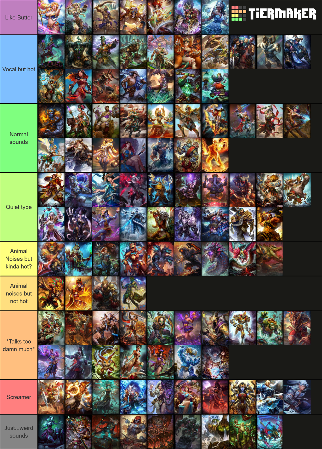 so i made a tier list of the monsters