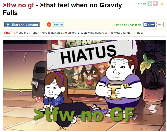 kenneththinks:pizza-supper:pizza-supper:tfw no gf (gravity falls)  shit  