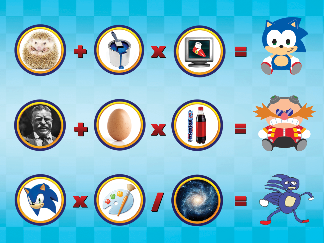 sonicthehedgehog:  Have our finals week cheat sheet for those pesky math courses.