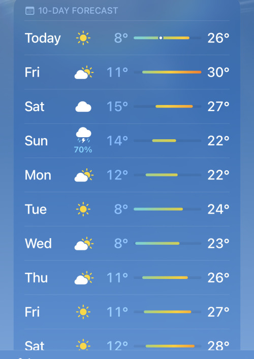 OCTOBER STOP FUCKING AROUND!!!!!!!!