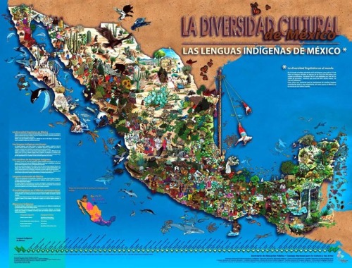 Mexico’s 68 Mother Languages February 21 is International Mother Language Day as declared by U