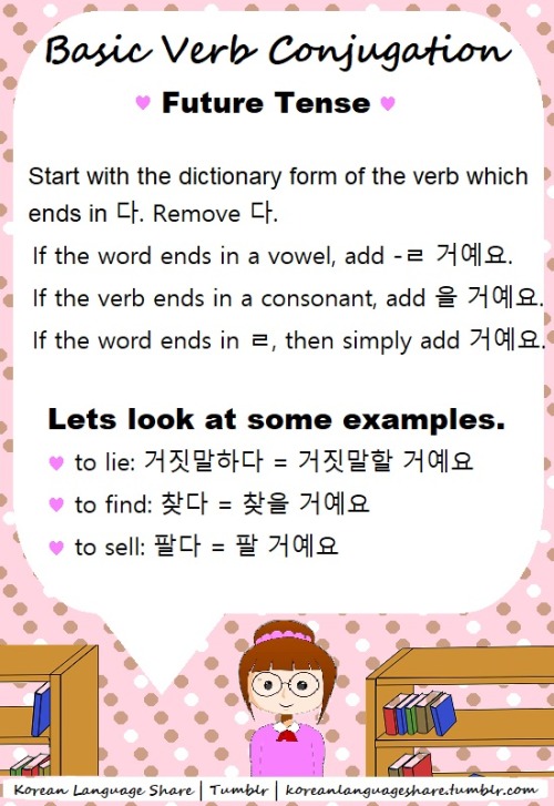 how to speak korean