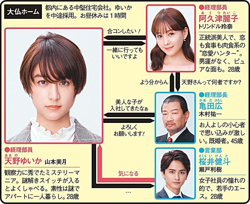特林德爾玲奈 Explore Tumblr Posts And Blogs Tumgir 特林德爾玲奈 Explore Tumblr Posts And Blogs Tumgir