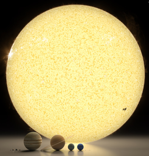 blazepress:  Solar System rendered to scale by Roberto Ziche. 