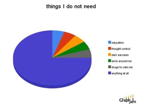 georgetakei:  Here’s an earworm set for your Tuesday. How many can you get? (From Shoes on a Wire) http://ift.tt/ISp2gq
