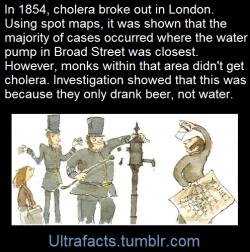 ultrafacts:  Source Follow Ultrafacts for more facts 