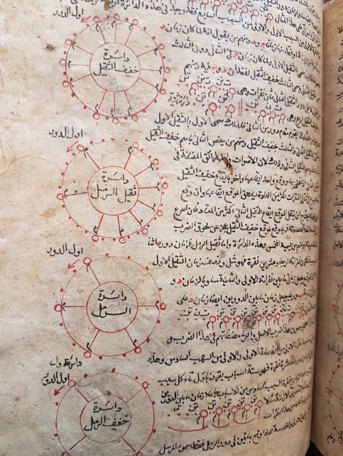 LJS 235 - [Kitāb al-Adwār]Do you hear the people sing? This is a treatise on the theory of music, 