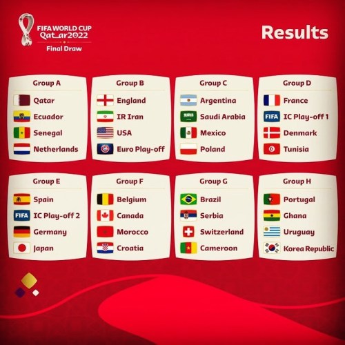 Qatar 2022 #worldcup  https://www.instagram.com/p/Cb0ZGkmJmW65xf9ow7L8cZm7SDg2VxDNvw0Kt40/?utm_medium=tumblr adult photos