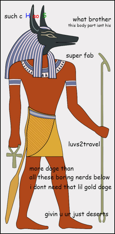 egyptian gods