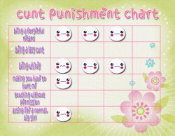 derangedbabydoll:  lust-discipline:  derangedbabydoll:  dasflute:  A few people have asked about LPS&rsquo;s punishment and reward sticker charts. Here are some older copies of them.  My sticker charts (⁎⚈᷀᷁ᴗ⚈᷀᷁⁎)  This is awesome =^_^=