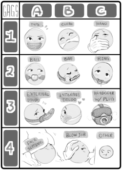barelynsfw:  ¯\_(ツ)_/¯   feel free to reblog and do the thing if u want?? u could tag it as “mouth gag art meme“ or something. [Also feel free to just use as an art challenge/prompts if you want, and tweak things to your heart’s desire!] 