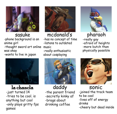 the-lunar-lorkhaj:the-wondersmith:self-containedadventures:8-way:tag yourself im soccer mom@miss-miy