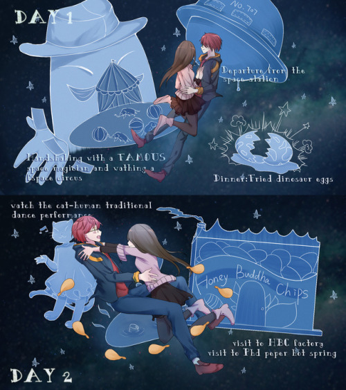 -Welcome To My Space Travel! This Comic Based On 707’s Ticket Which Created By Cheritz. You Could Watching