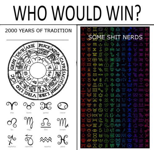who would win meme