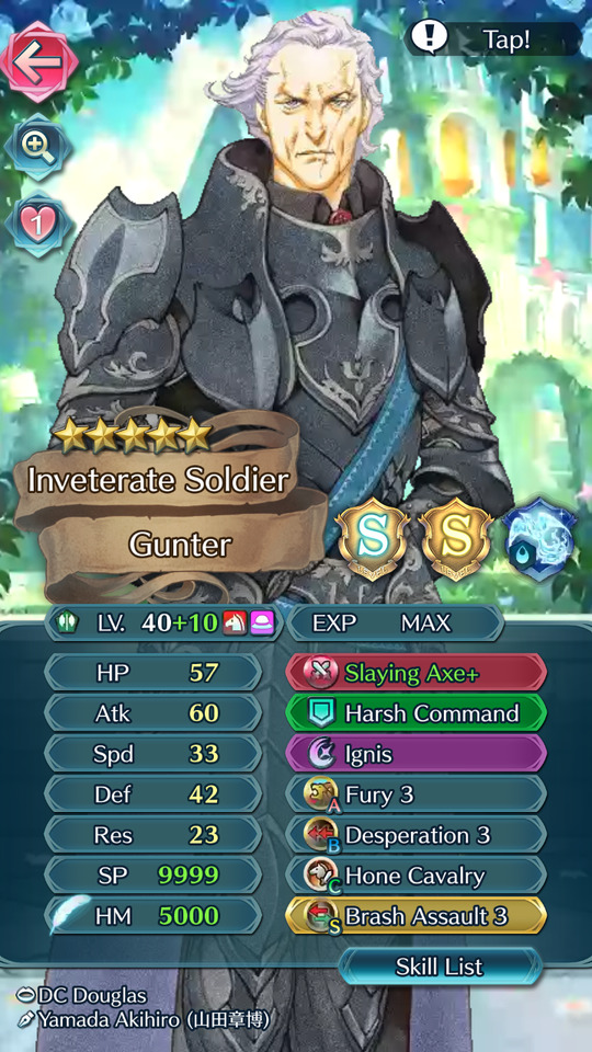 My Dream Team Is Nearing Completion. And It Wasn't Until I Had Them All Together That I Realized I Have