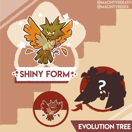 New Pokédex entry added!No.021 Spearow