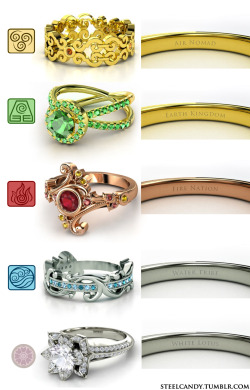 steelcandy:  Avatar: The Last Airbender ‘The Four Nations’ engagement rings! AirEarthFireWaterWhite lotus (transcending the boundaries of the four nations) (made on gemvara.com by steel candy) 