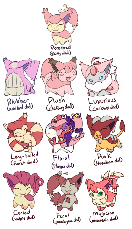 lovelesskiaart:I’ve been wanting to do one of those pokemon variety posts for a while, and after see
