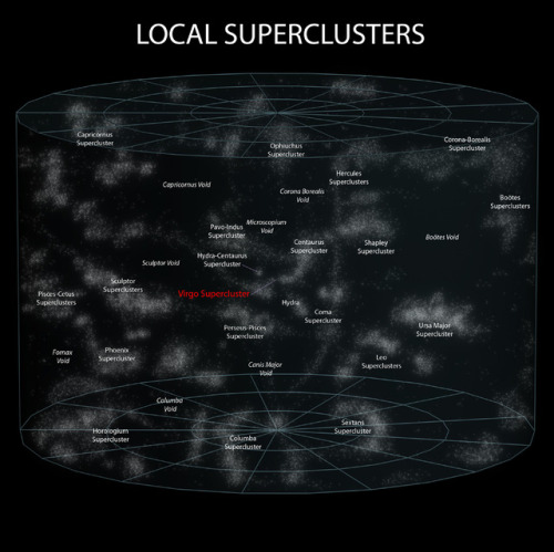 stemply - the-telescope-times - ~ wikimedia...